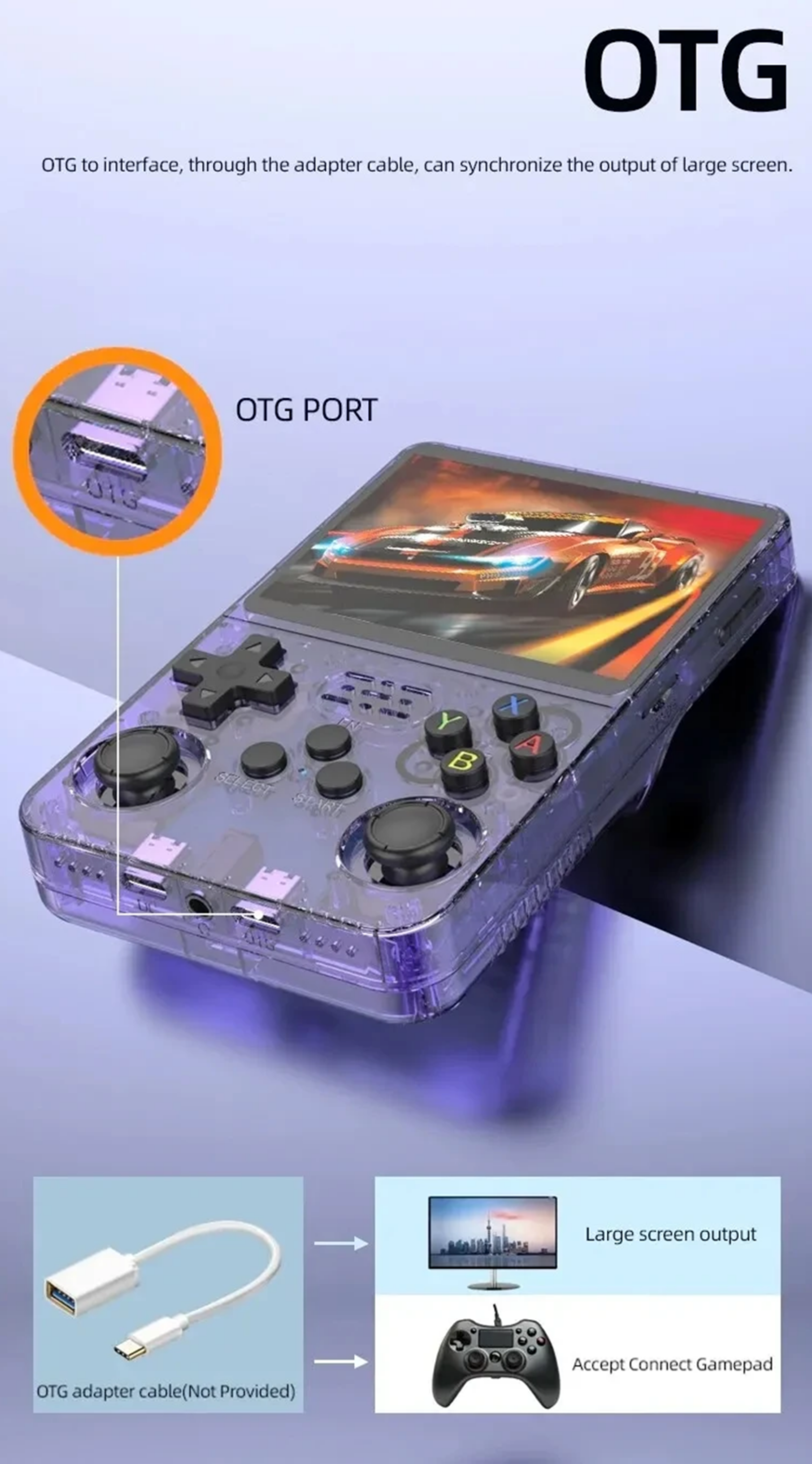 GameBox One™ Console