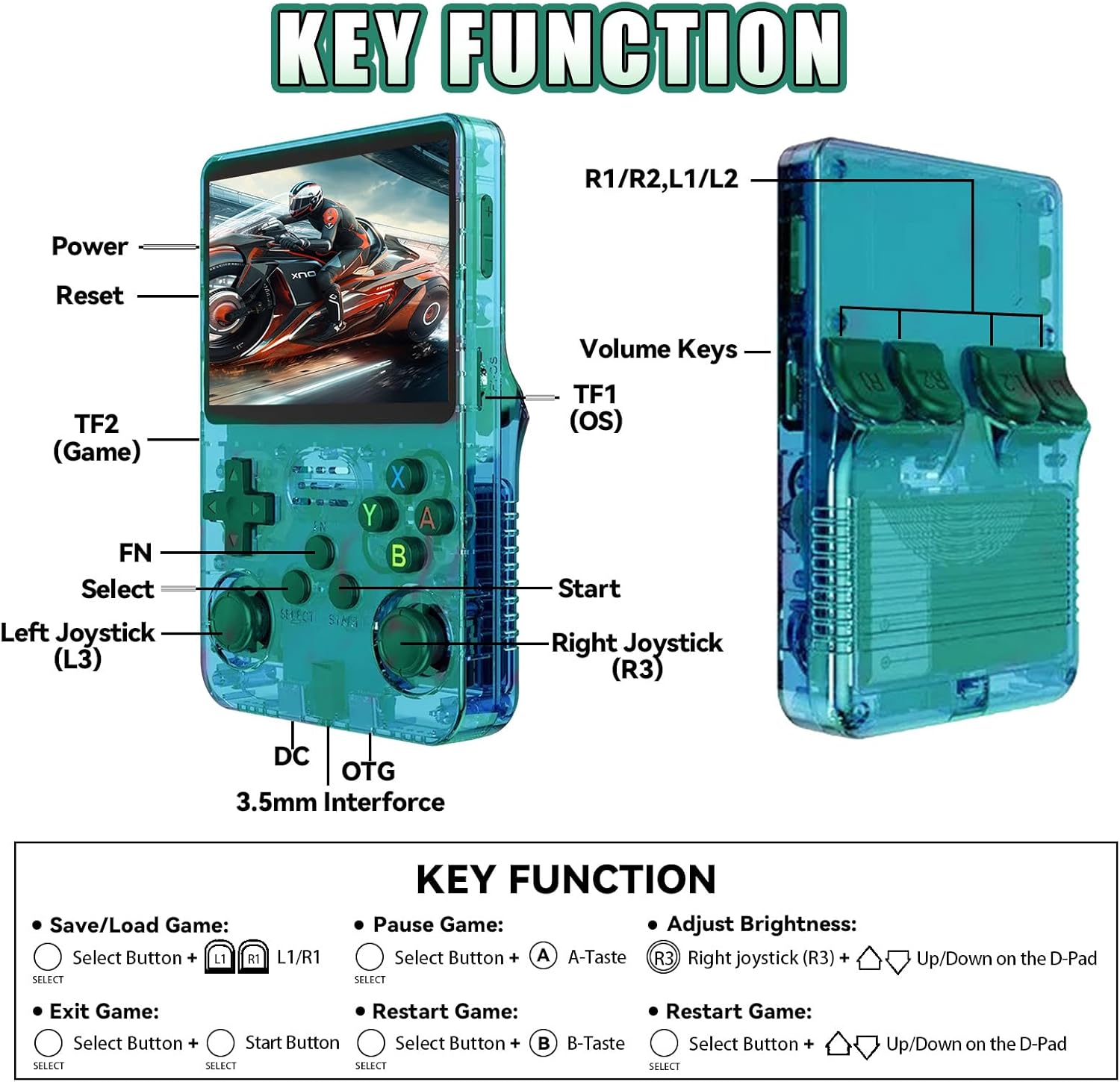 GameBox One™ Console